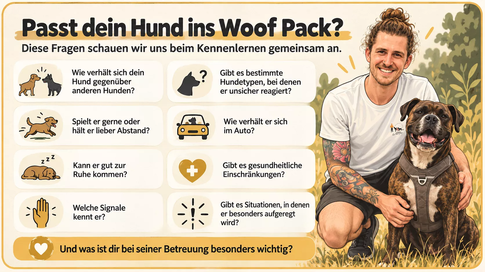 Infografik zu "Passt dein Hund ins Woof Pack